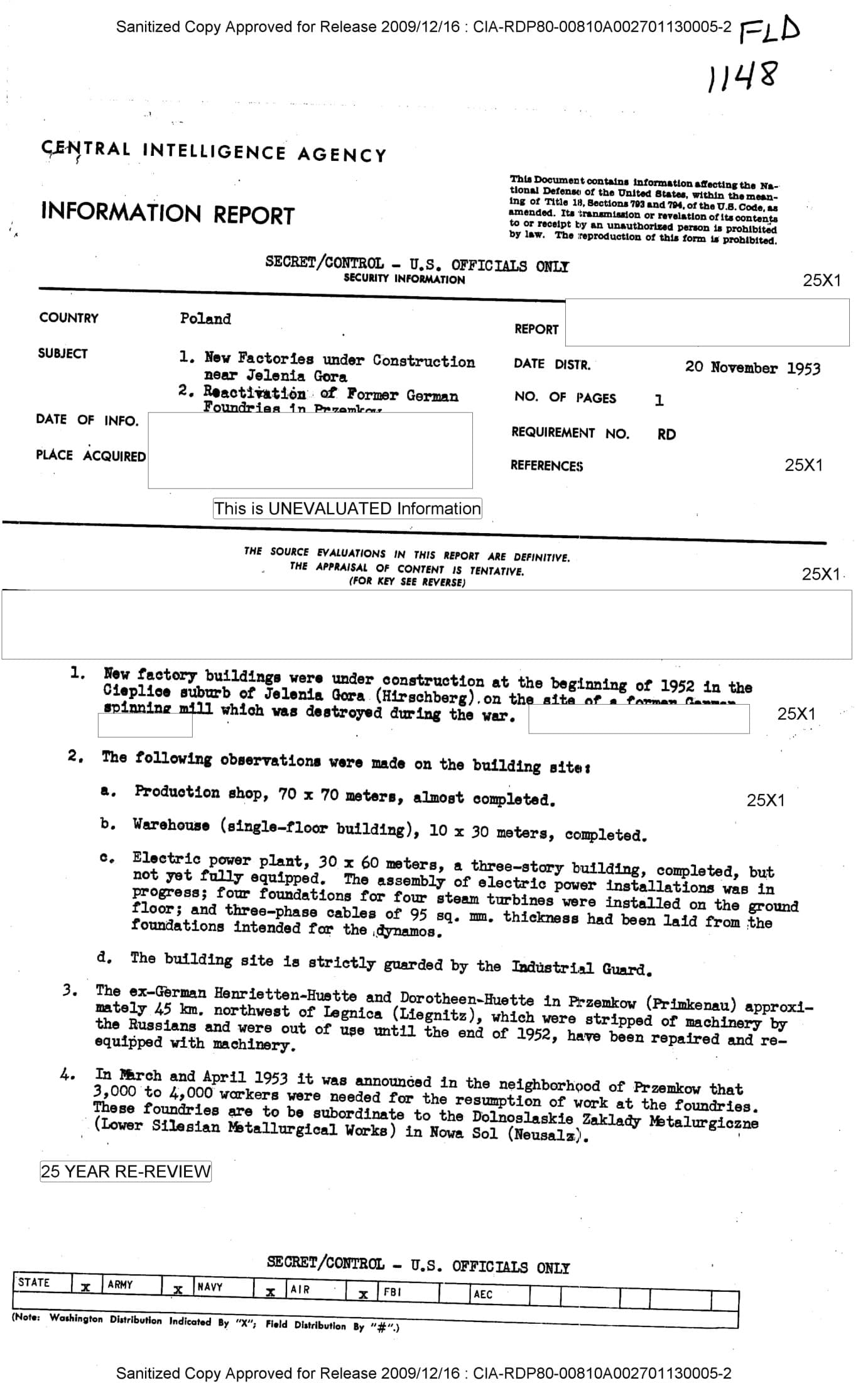 Kopia Raportu CIA - Strona 1